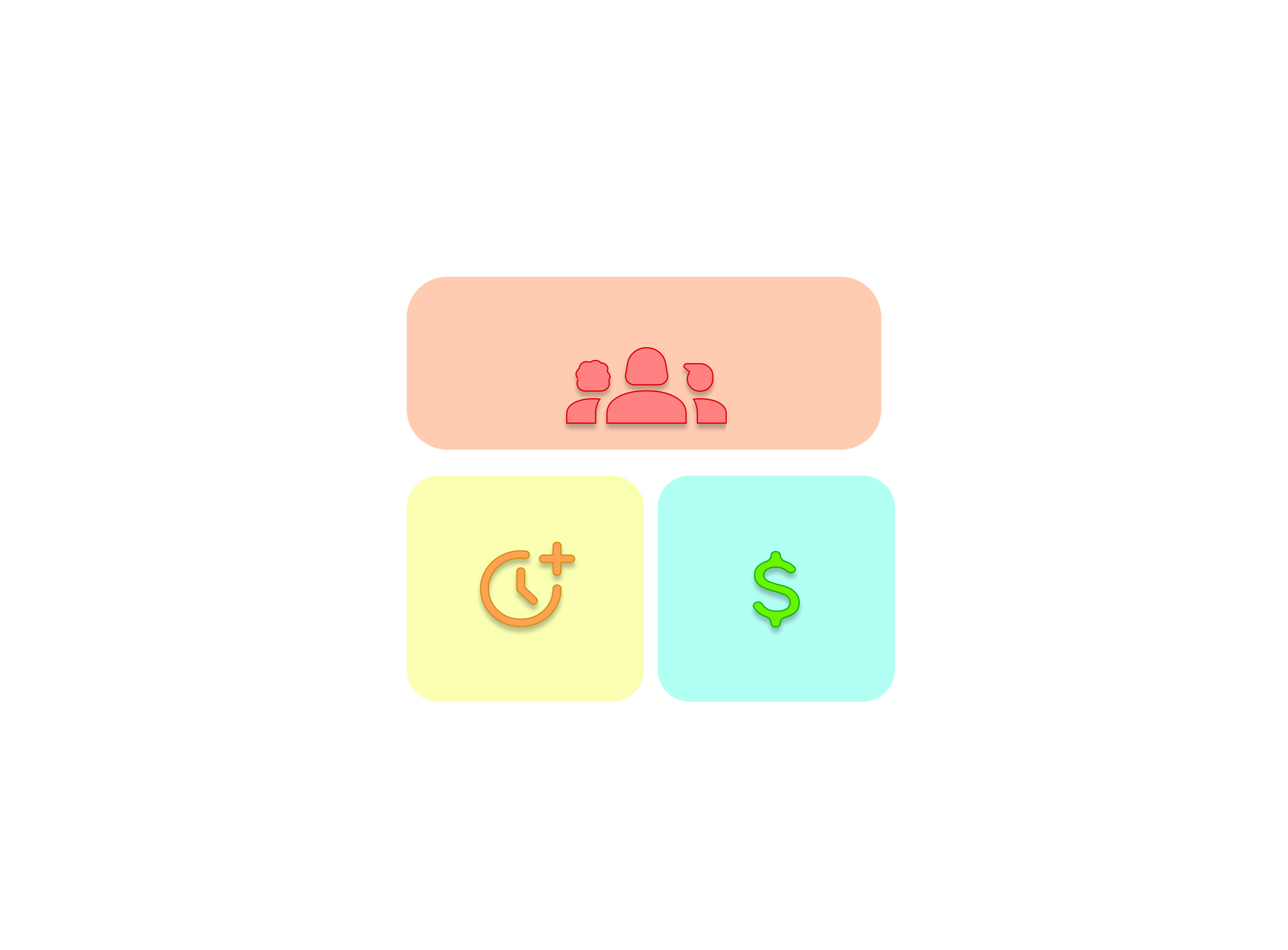 Team, Time & Budget
